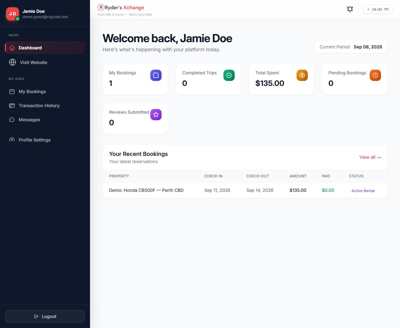 Guest dashboard showing tiles for bookings, completed trips, total spent and a recent bookings table.